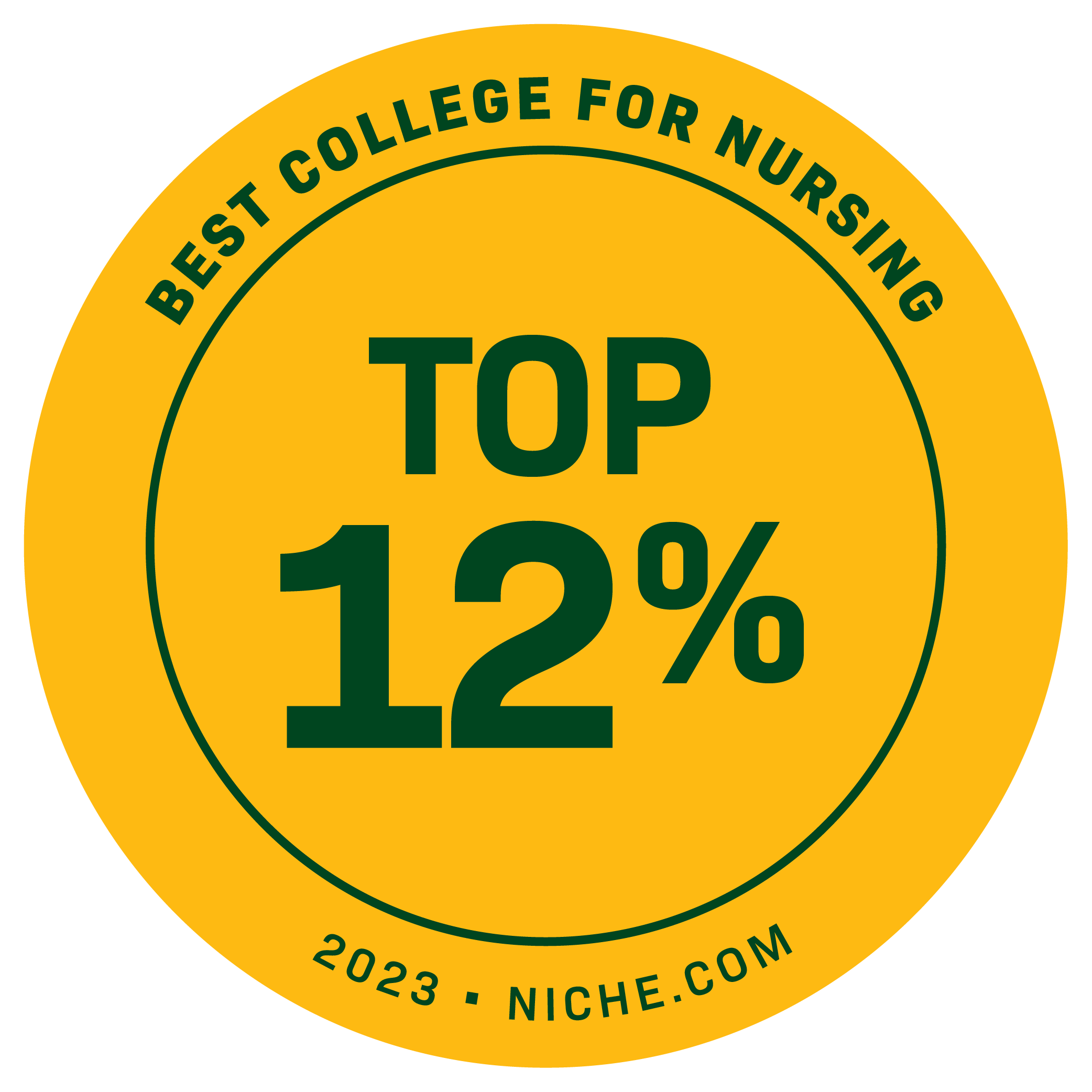Top 12 percent best college for nursing badge by NICHE