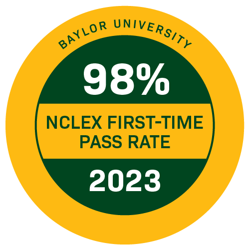 98% nclex first-time pass rate for 2023