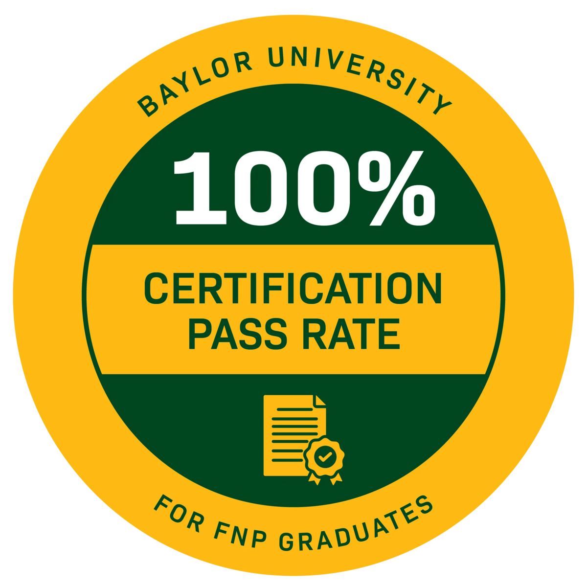 100% Certification pass rate for FNP graduates at Baylor University